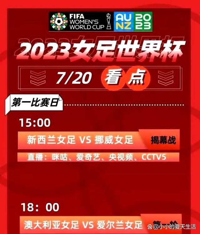 导演葛韦格表示梅格试着做出正确的人生选择, 艾玛也完美演绎出了她的这一面